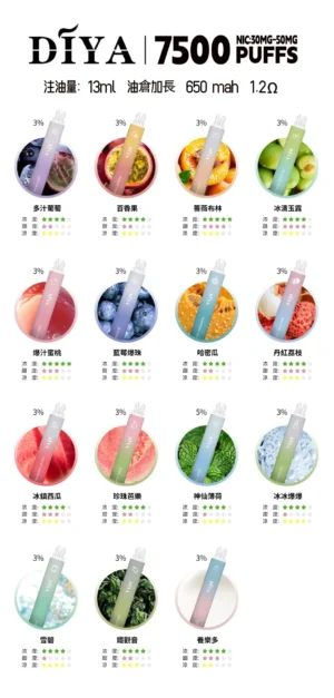 DIYA抛棄式03.webp DIYA叮啞抛棄式7500口🪄順口很好抽